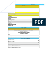 Análisis de costos fijos y proyecciones de ingresos