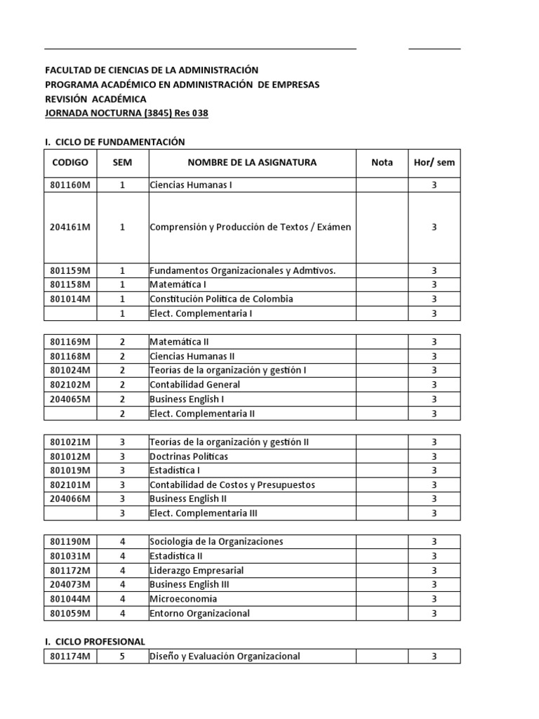 nocturna-malla-curricular-pdf-presupuesto-economias