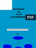 Diagramas de flujo: representación gráfica de un proceso