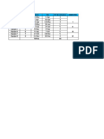 Calendario de equipos y situaciones significativas