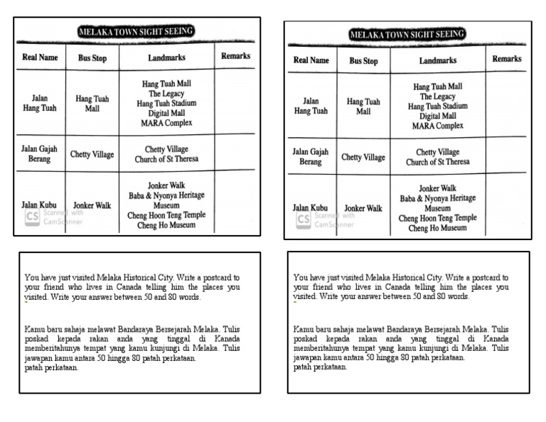 Visiting Places Informal Letter | PDF