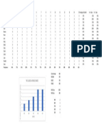 Annotated-Sydneystevens Analyzingdata Tled430w