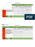 Planificación Anual 1ºB