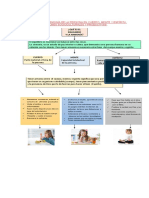 4º Curso Equilibrio y Armonía en Cuerpo, Mente y Espíritu