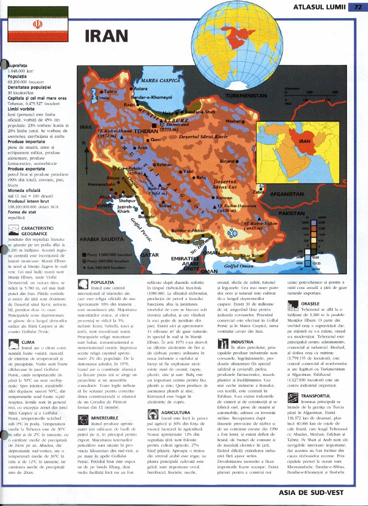 Atlas - Iran | PDF