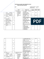 Format Kisi-Kisi PAT T.P 2021-2022 FISIKA