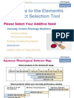 Elementis Selector Chart Additive