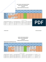 Jadual 1