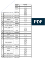 Informe Devolucion 2021. ULT