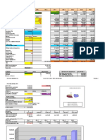 2 TALLER  EVALUACION FINANCIERA Y ECONOMICA EMPANADAS