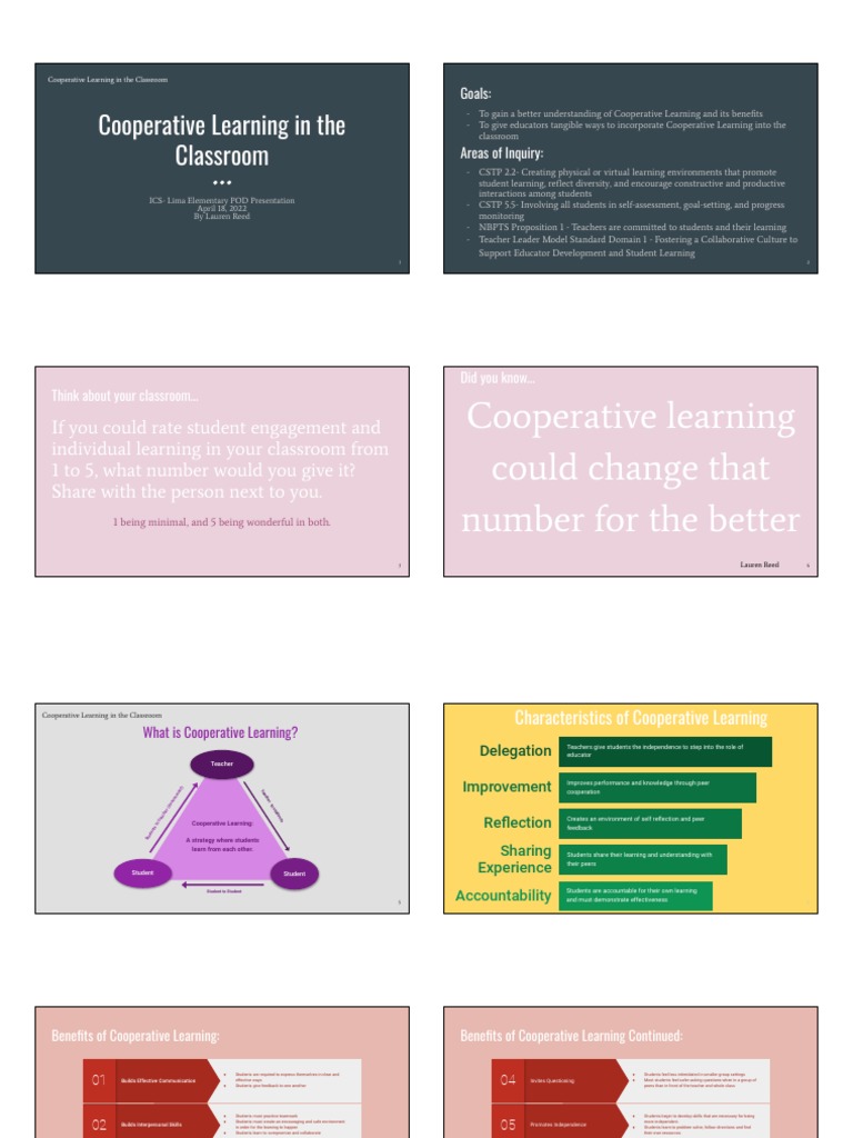 Induction Program Presentation 1 | PDF | Learning | Teachers