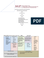 Grupo 2 - Modelo Canvas