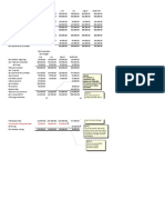 CBA Corporation Cash Budget and Trading Securities Analysis