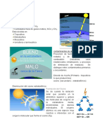 Composición y capas de la atmósfera terrestre