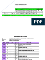 Resumen de Partes Diarios Equipos