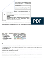 CONCLUSIONES-DESCRIPTIVAS-DE-LA-COMPTETENCIA-P-SECUNDANRIA (Reparado)