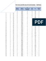 Base de Datos Evaluación Salud Ocupacional - Empresa Peruvian Center