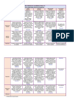 Informe Diagnóstico Regional