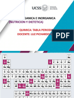 SEM 2.0 - Tabla Periodica
