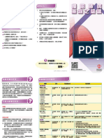 慢阻肺病藥物之認識