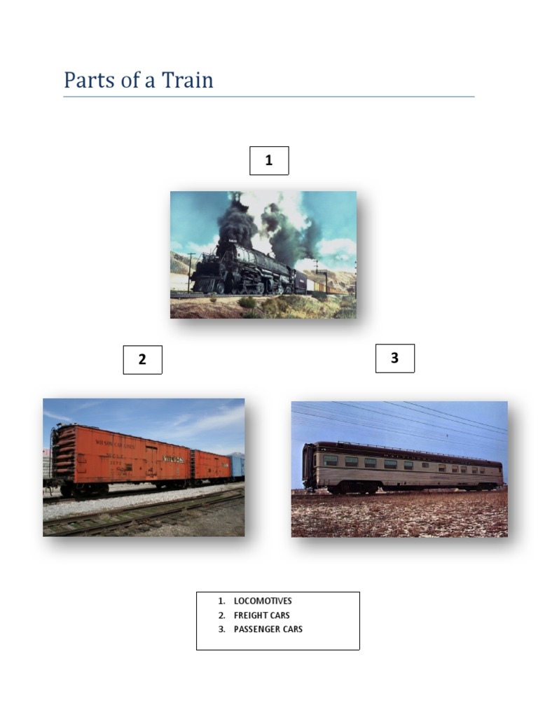 5 Common Railway Components | PDF | Technology & Engineering