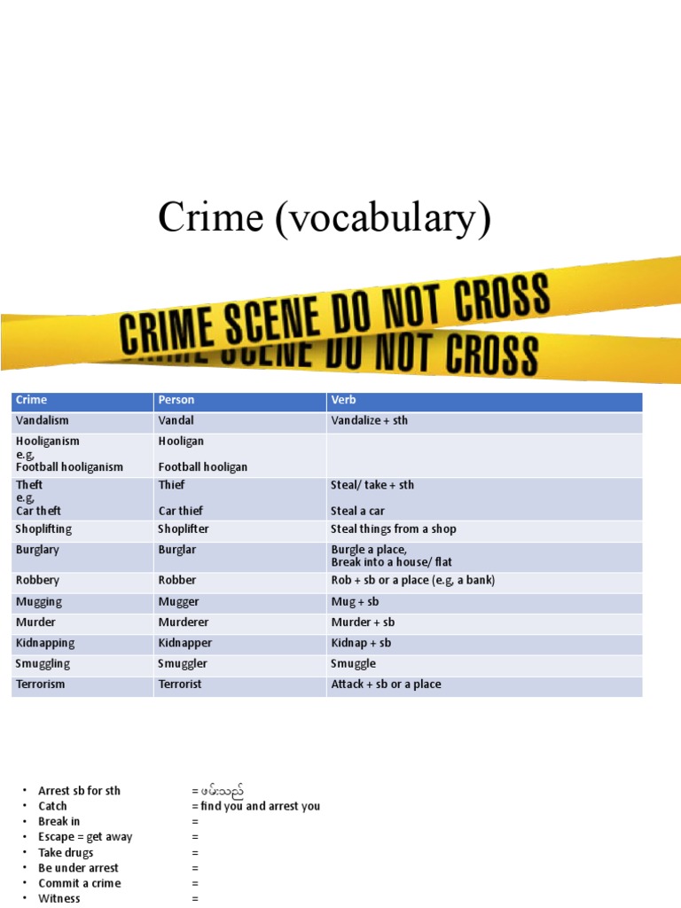 Crime Word MM | PDF