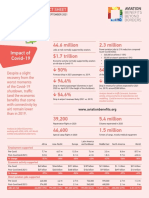 Abbb21 Factsheet Covid19-1