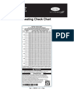 Heating Check Chart - 25HCD3-1HCC