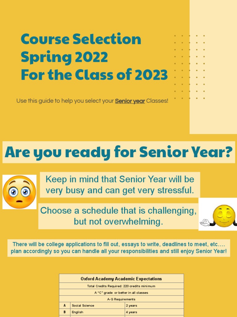 Senior Course Selection Guide 2022 | PDF | Advanced Placement ...