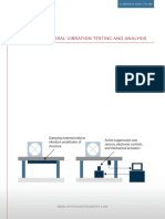 Basics of Structural Vibration Testing and Analysis