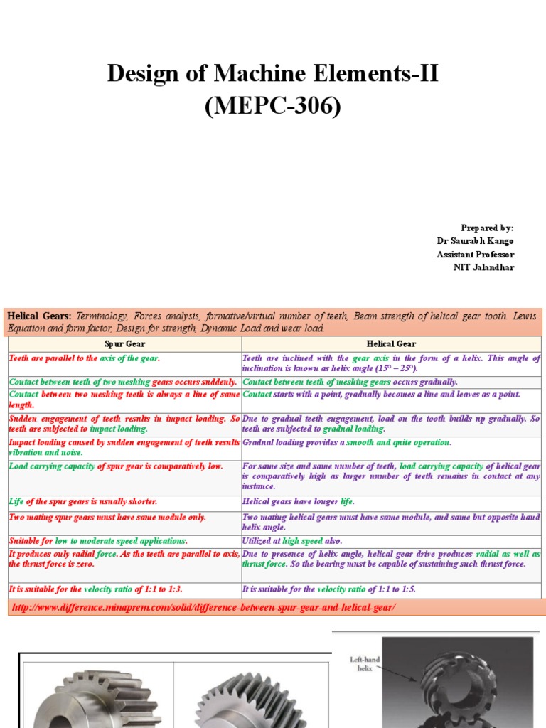 Helical Gear Design Principles | PDF | Gear | Physical Quantities