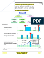 Analyse Vibratoire