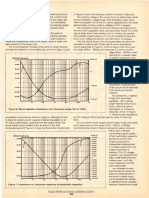 Figure 7. Impedance vs. Frequency Response of Electrolytic Capacitor