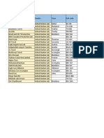 2018 Non Wheelchair Framework