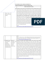 Daftar Artikel Jurnal Psikologi Perseptual PDF