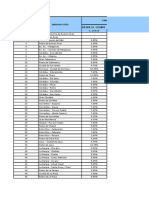 Decreto 814 Afip - Porcentajes