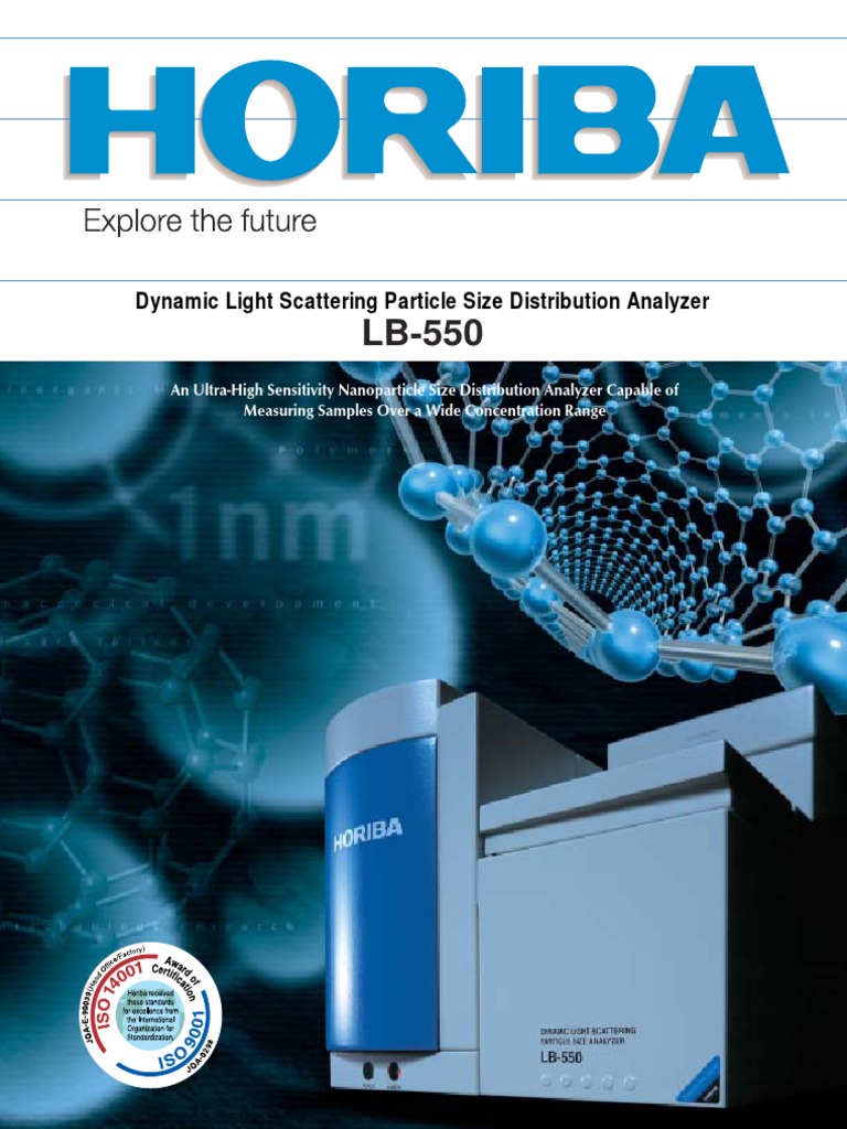 Dynamic Light Scattering Particle Size Distribution Analyzer ...