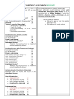 AUDIT OF INVESTMENTS - Associate