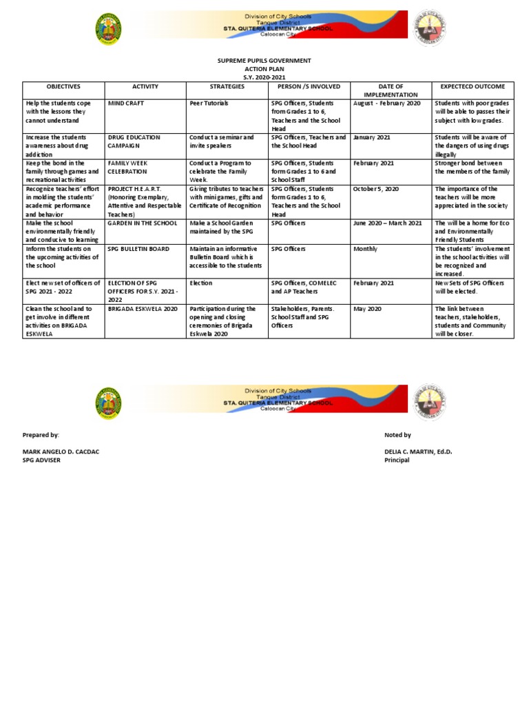 SPG Action Plan | PDF