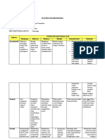 Planning Matrix Anak Tunarungu