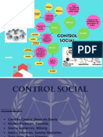 Mapa Mental de Control Social