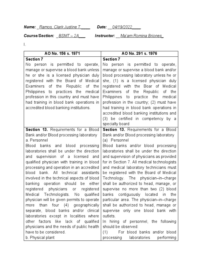 Ao no 156 s 1971 ao no 291 s 1976 section 7 section 7 pdf blood