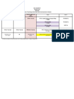 Undergraduate Psychology Online Open Book Final Examination Schedule (Jan 22) (Final - Students) (DISTED)