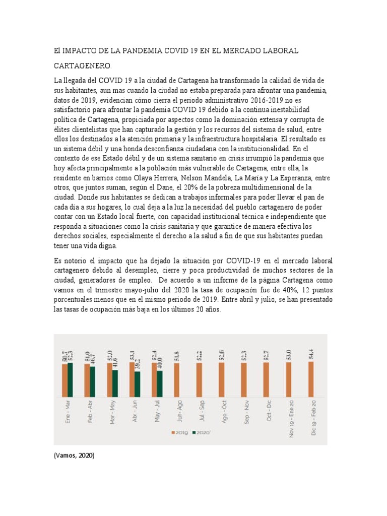 El IMPACTO DE LA PANDEMIA COVID 19 EN EL MERCADO LABRORAL CARTAGENERO | PDF