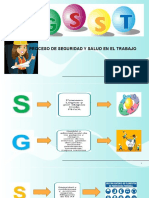 Diapositiva Plataforma Estrategica Induccion y Reinduccion