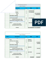 Ejercico de Cuentas y Efectos Por Cobrar