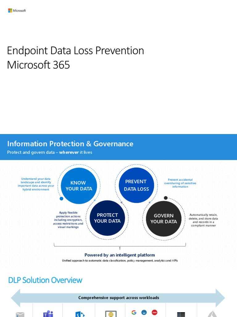 Endpoint DLP Overview | PDF | Mobile App | Cloud Computing