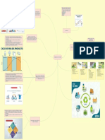 Mapa Mental Ciclo de Vida Del Vidrio