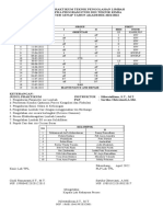 Jadwal TPL 2022