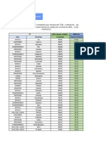 Los Municipios Con Más Del 70 % de Vacunación